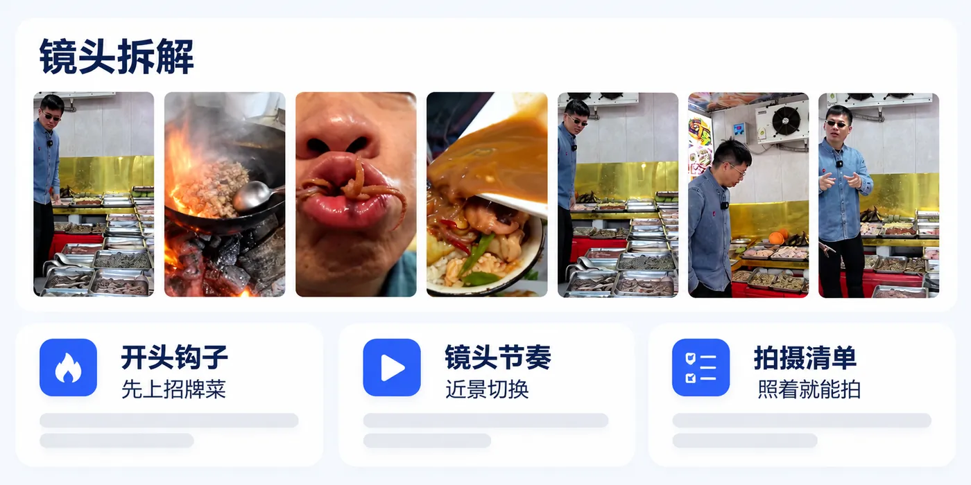 拆解分析界面